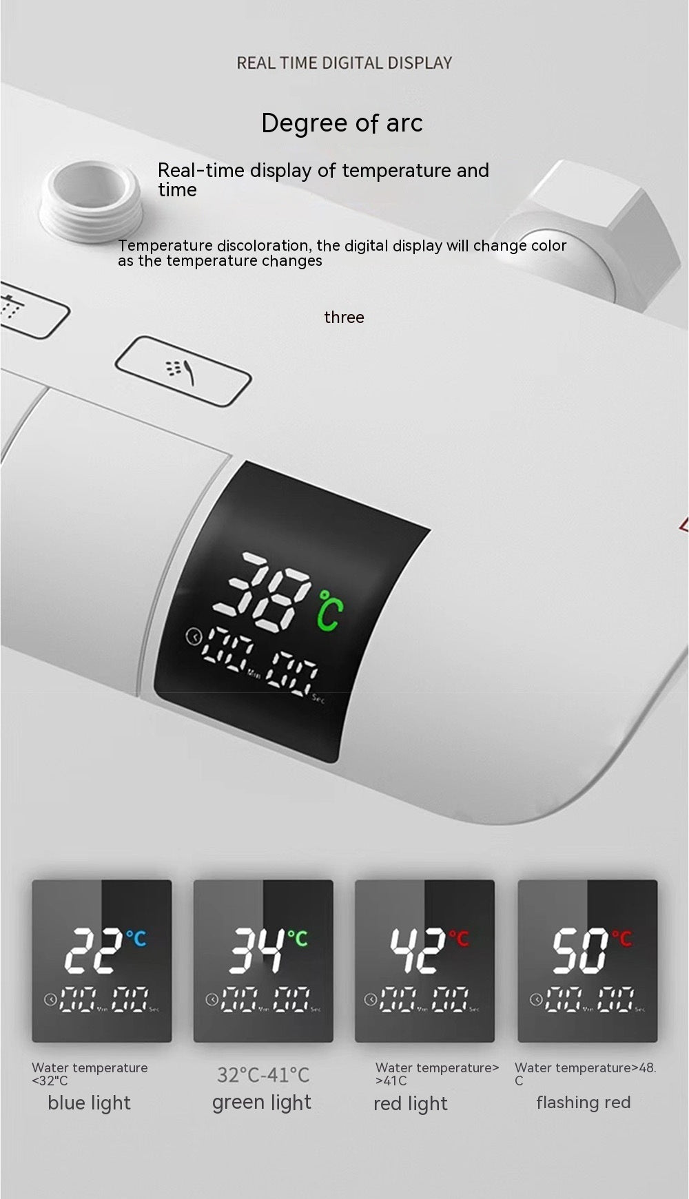 Copper Touch Digital Display Shower Set