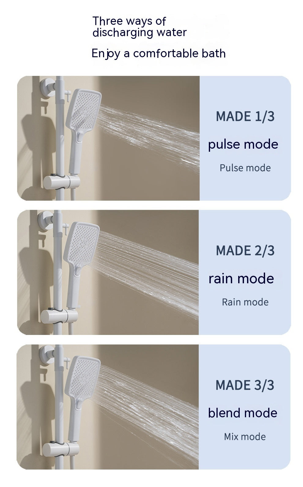 Copper Touch Digital Display Shower Set